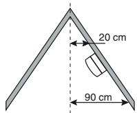 DELTA DORE DETEC FUM DFR TYXAL - Emplacements recommandés: - 4