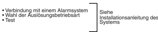 DELTA DORE DETEC FUM DFR TYXAL - Betrieb mit einem Alarmsystem - 1
