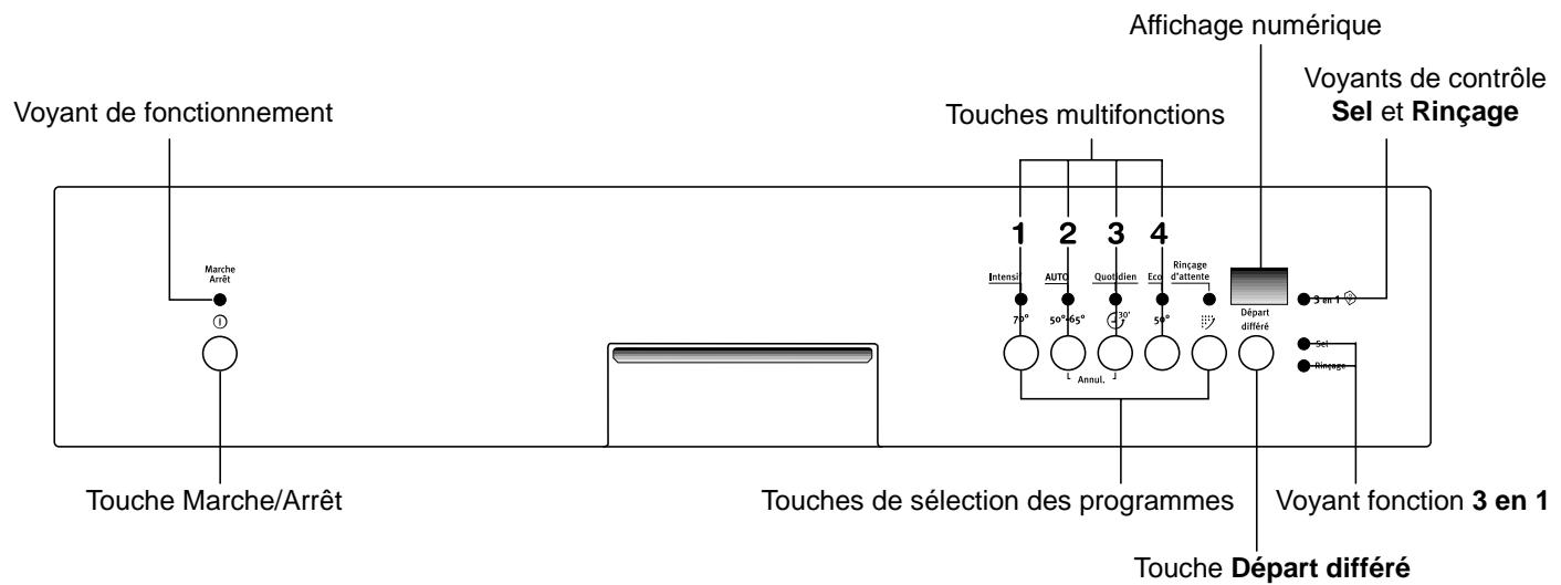 ARTHUR MARTIN ASI 6229 ALU BD ALU - Le bandeau de commandes - 1