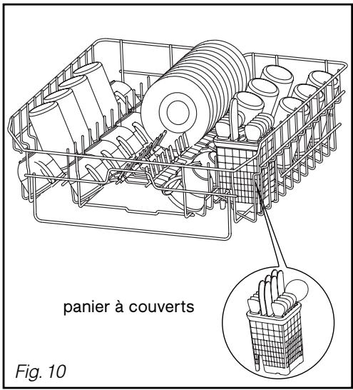 DE DIETRICH DVH 938 JE1 FULL - LE PANIER SUPÉRIEUR - 1