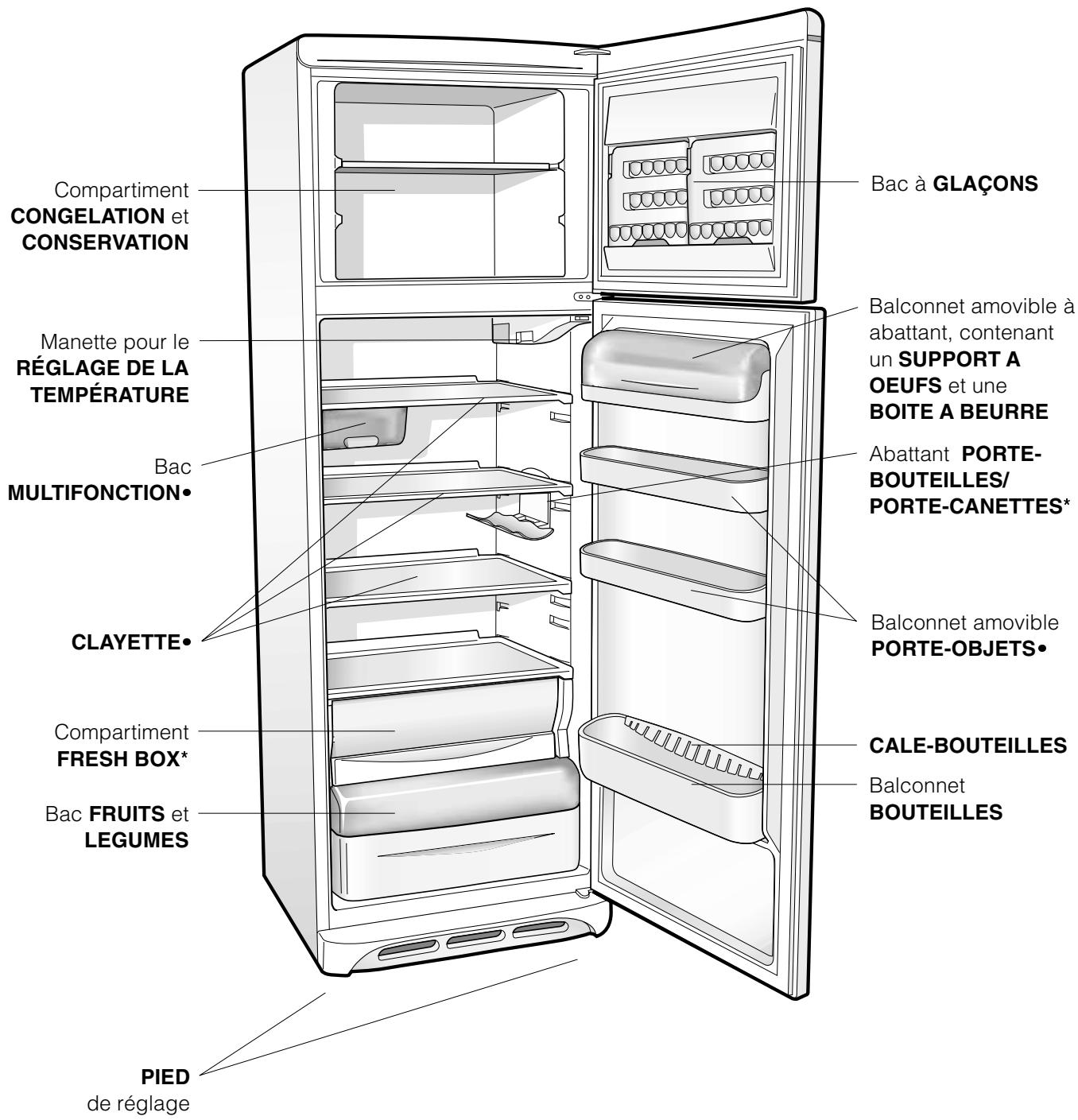 ARISTON DAN 32 V INOX - Vue d'ensemble - 1