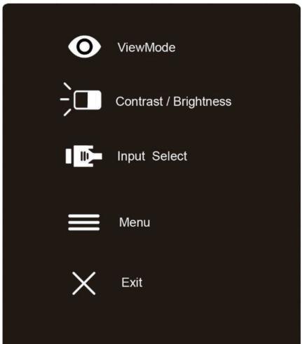 VIEWSONIC VX3211-MH - 4-1. Arborescence du menu OSD - 1