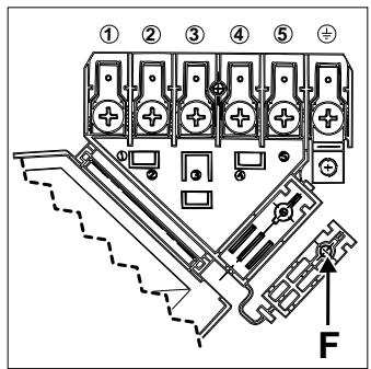 ARISTON PF 604 WH - Raccordementélectrique - 2