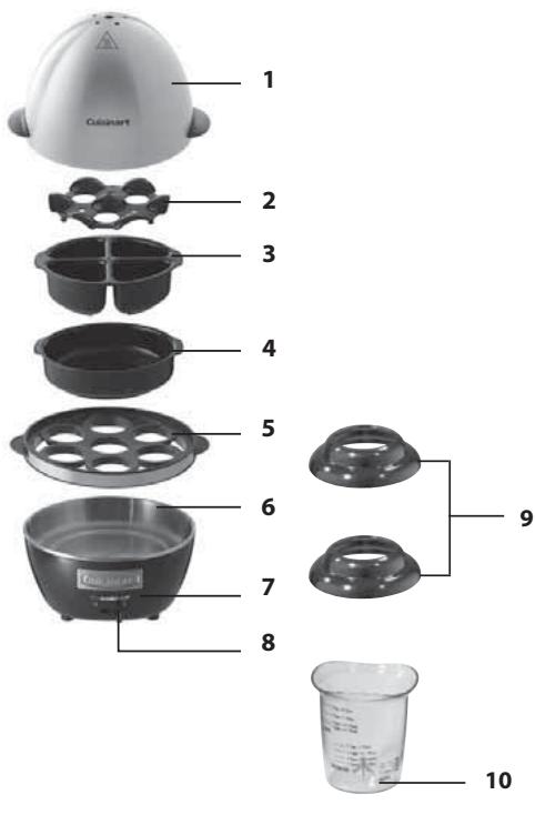 CUISINART CEC10E - CARACTERISTIQUES - 1