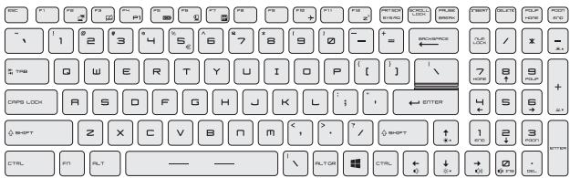 MSIPC portableGP75/I7/16/12/1660 - Comment utiliser le clavier - 1