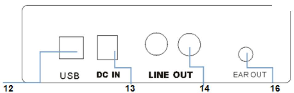 HALTERREGO H.TURN BLACK BiRDScopic - - 2 - Description de la platine - 2