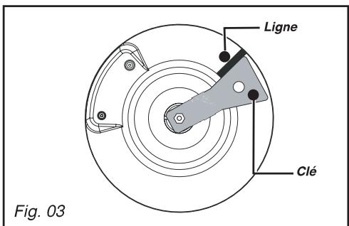 SAUTER STE607BF1 - Conseil - 3