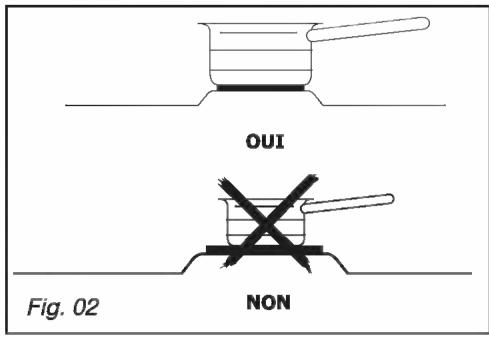 SAUTER STE607BF1 - Attention - 2