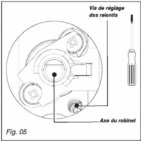 SAUTER STE607BF1 - Passage du gaz butane/propane en gaz naturel ou à l'air butané/propané - 3