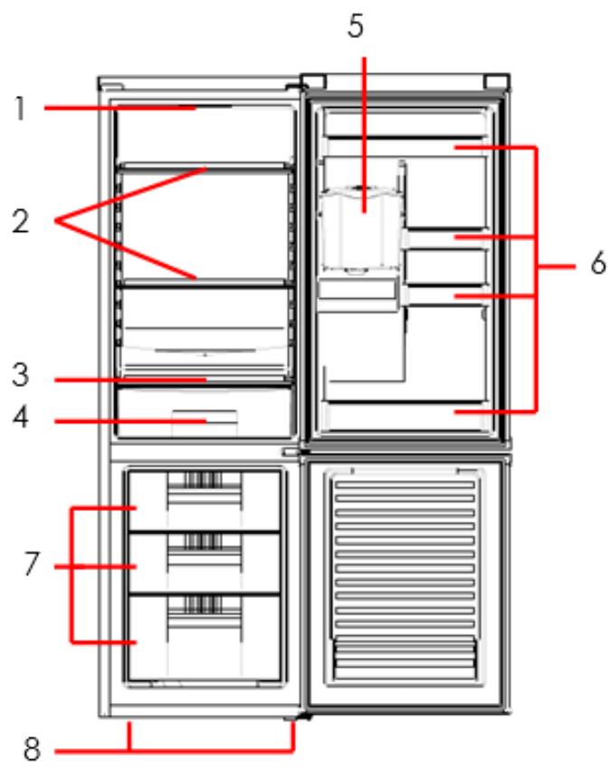 PROLINE PLC225WD - DESCRIPTION DE L'APPAREIL - 1
