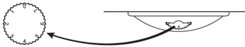 PROLINE PLC225WD - CONTRÔL DE TEMPERATURE - 1