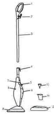 PROLINE SM500cobI - DESCRIPTION DE L'APPAREIL - 1
