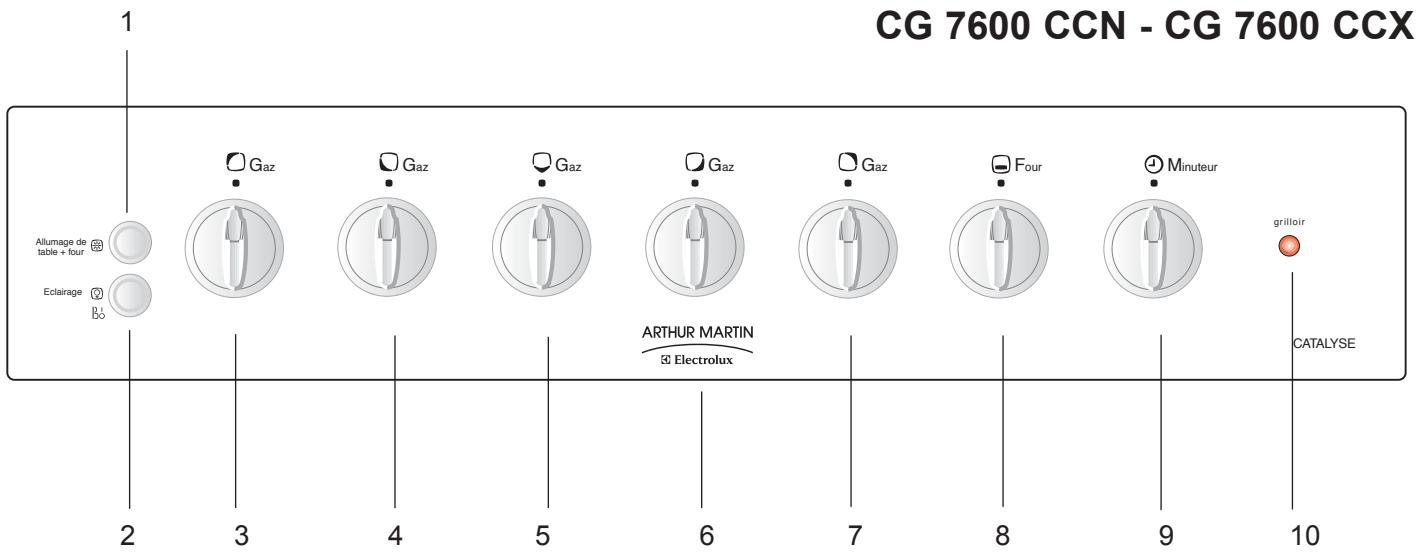 ARTHUR MARTIN CZ 7600 MCN NOIR - Table de cuisson - 2