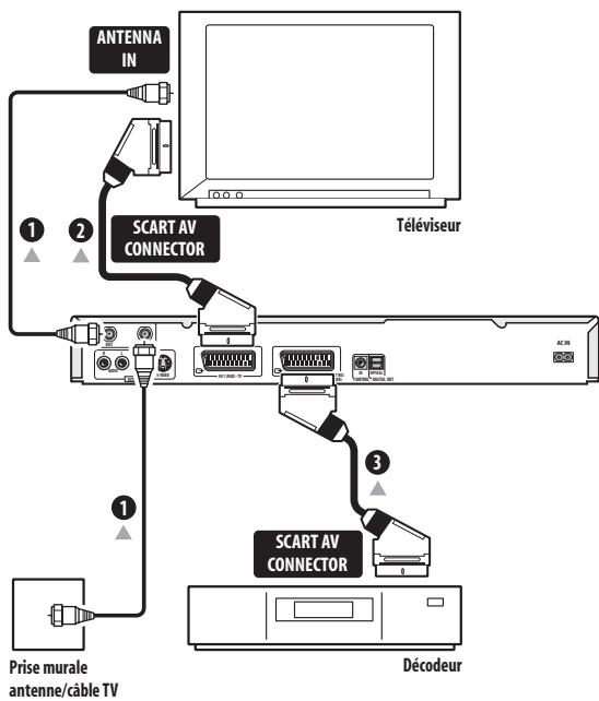 PIONEER DVR720H - Important - 1