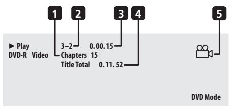 PIONEER DVR720H - Nombre de titres ou de plages sur le disque - 1