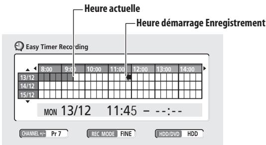 PIONEER DVR720H - Utilizez /  /  / (touches de déplacement du curseur) pour placer le curseur dans la case de la grille correspondant à la date et à l'heure du début de l'enregistrement. - 1