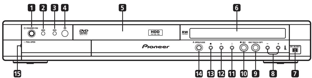 PIONEER DVR720H - Panneau avant - 1