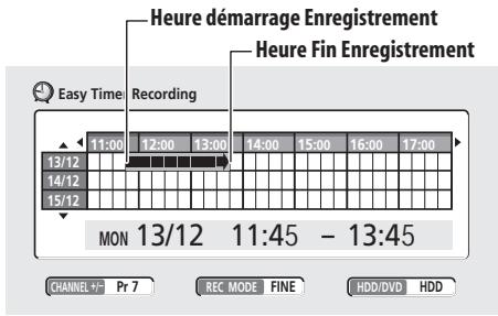 PIONEER DVR720H - Appuyez sur ENTER pour préciser l'heure de début d'enregistrement. - 1