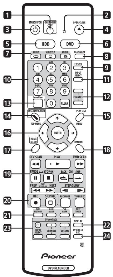 PIONEER DVR720H - Boîtier de télécommande - 1