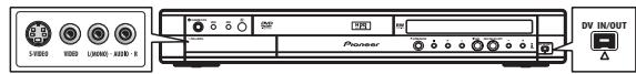 PIONEER DVR720H - Connexions au panneau avant - 1