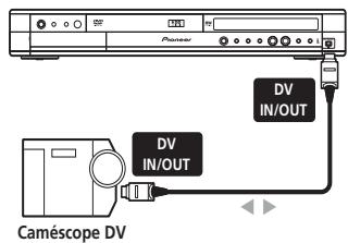 PIONEER DVR720H - Important - 1