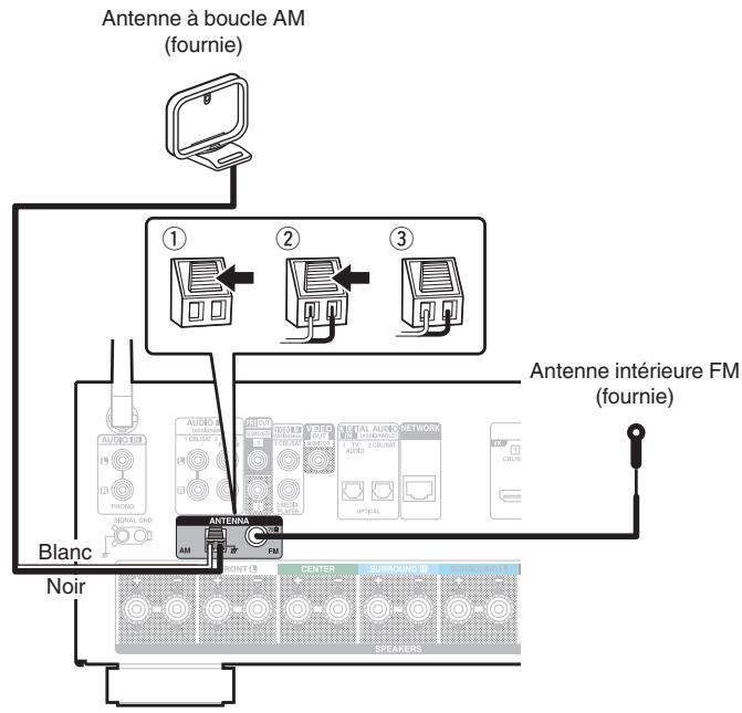 DENON AVR-X1700H - REMARQUE - 1