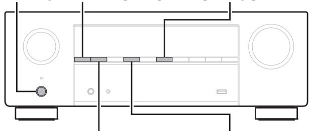 DENON AVR-X1700H - Fonction de verrouillage du panneau - 2