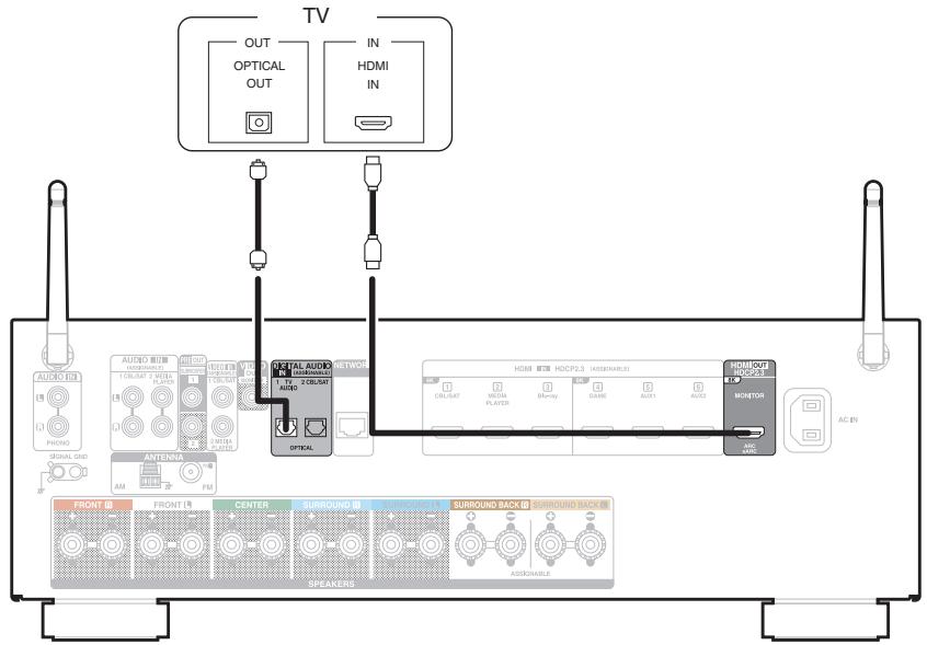 DENON AVR-X1700H - Connexion 2 : Téléviseur équipé d'une borne HDMI et incompatible avec la fonction ARC (Audio Return Channel) / eARC (Enhanced Audio Return Channel) - 1