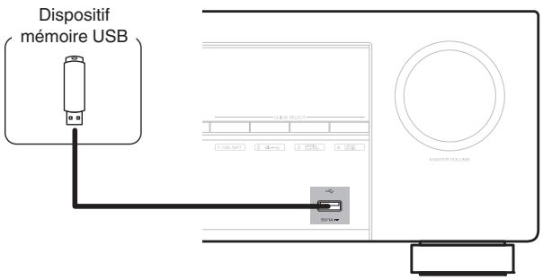 DENON AVR-X1700H - Connector un dispositif mémoire USB au port USB - 1