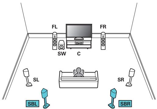 DENON AVR-X1700H - Exemples de connexions avec utilisation d'enceintes surround arrête - 1