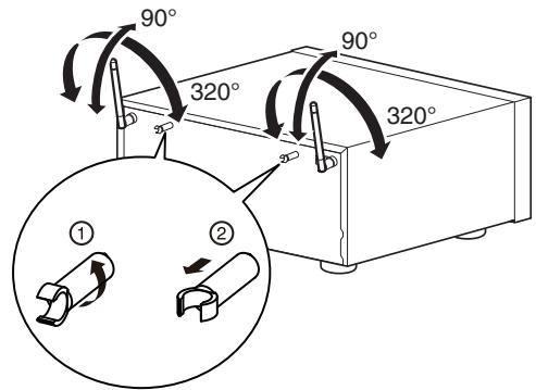 DENON AVR-X1700H - Antennes en tige pour le Bluetooth/le réseau local sans fil - 1
