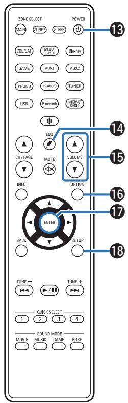 DENON AVR-X1700H - Touche SLEEP - 1