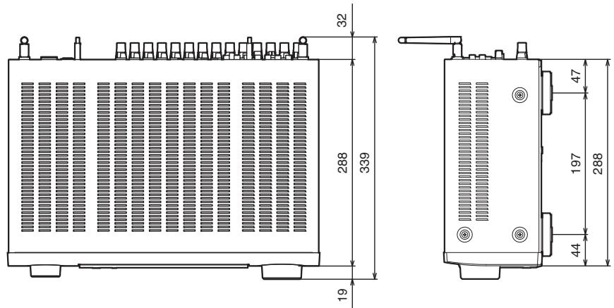 DENON AVR-X1700H - Dimensions (Unité : mm) - 1