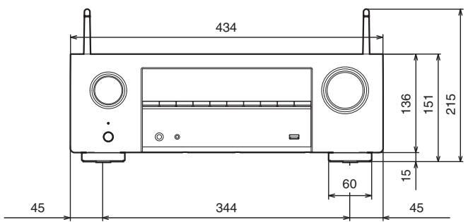DENON AVR-X1700H - Dimensions (Unité : mm) - 2