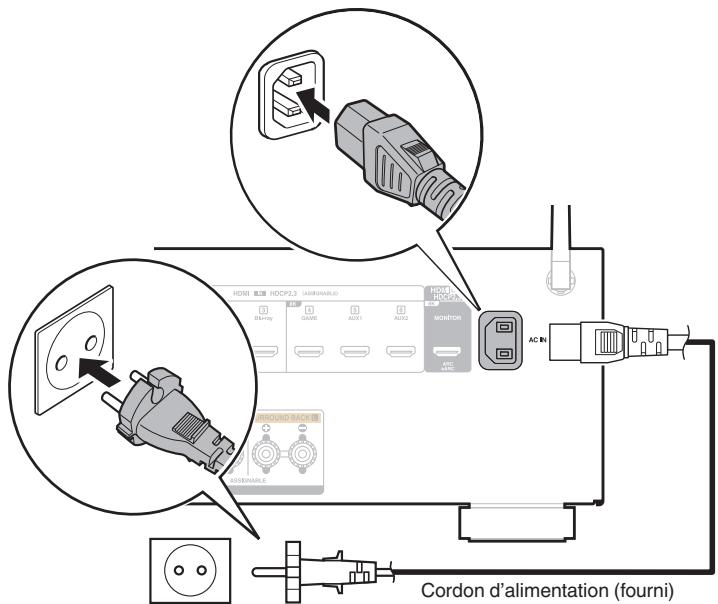 DENON AVR-X1700H - Connexion du cordon d'alimentation - 1
