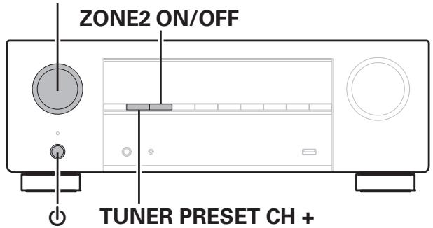 DENON AVR-X1700H - Réinitialisation des réglages du réseau - 1