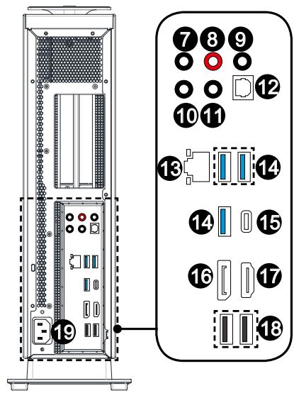 MSI P100A 10SC - Vue d'ensemble du système - 2