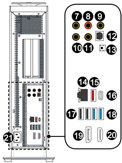 MSI P100A 10SC - Vue d'ensemble du système - 2