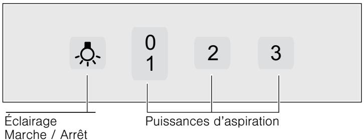SIEMENS LC67251 - Utilisation - 2