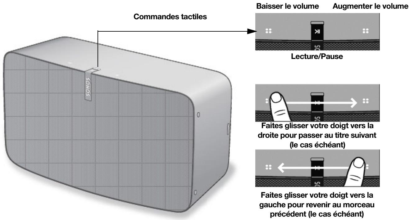 SONOS barre_de_sonvertigo_sub_black - Informations importantes concernant la sécurité - 2