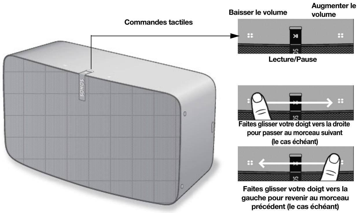 SONOS barre_de_sonvertigo_sub_black - PLAY:5 - 1