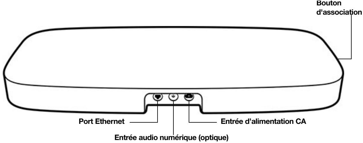 SONOS barre_de_sonvertigo_sub_black - Panneau de connexion - 1