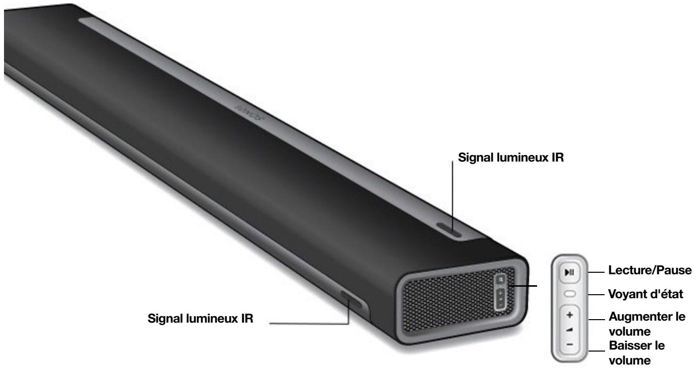SONOS barre_de_sonvertigo_sub_black - Informations importantes concernant la sécurité - 3