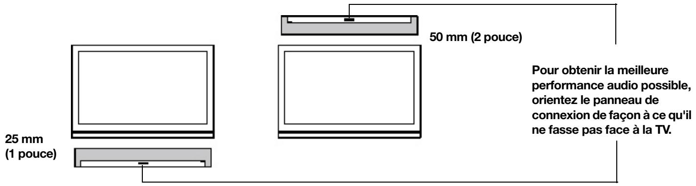 SONOS barre_de_sonvertigo_sub_black - Ce dont vous avez besoin - 1