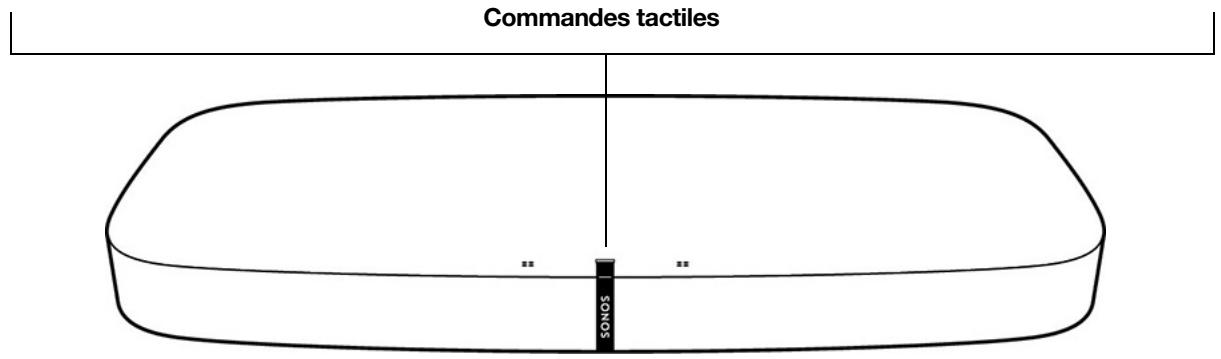 SONOS barre_de_sonvertigo_sub_black - Informations importantes concernant la sécurité - 2
