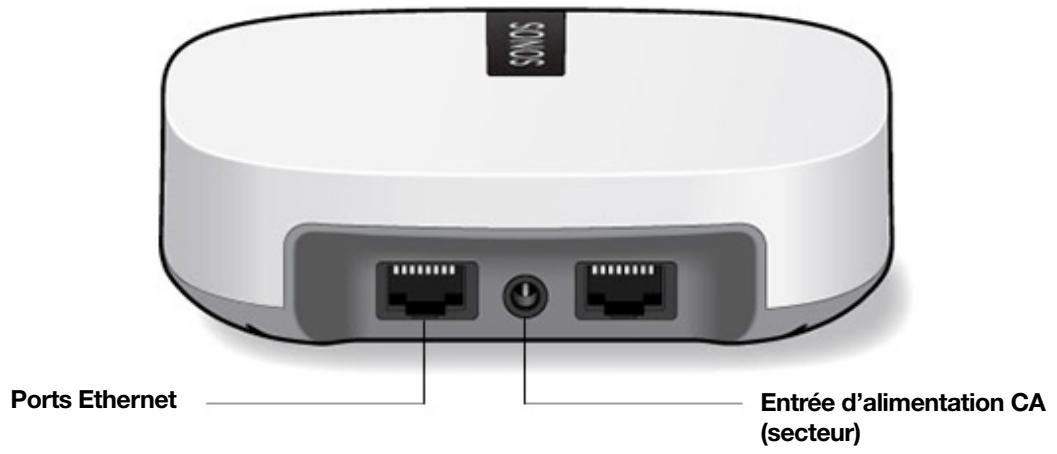 SONOS barre_de_sonvertigo_sub_black - Panneau de connexion - 1