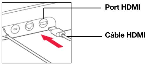 SONOS barre_de_sonvertigo_sub_black - Connecter la beam à votre TV - 1