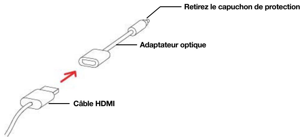 SONOS barre_de_sonvertigo_sub_black - Si votre TV ne possède pas de port HDMI ARC - 1