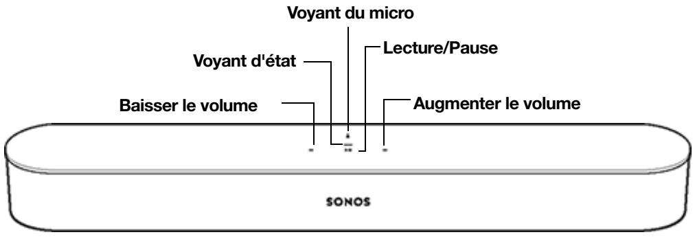 SONOS barre_de_sonvertigo_sub_black - Commandes et témoins lumineux - 1
