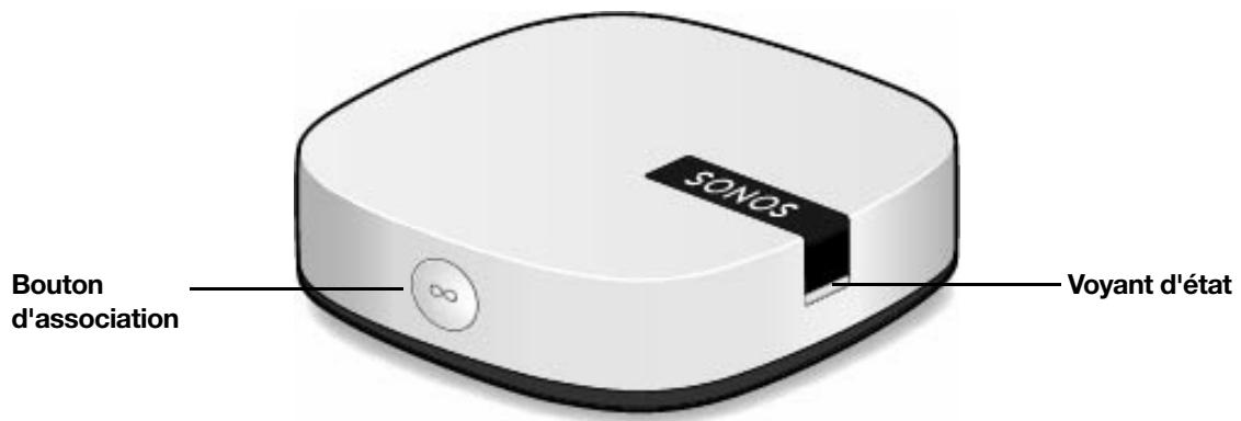 SONOS barre_de_sonvertigo_sub_black - Quand dois-je utiliser un boost ? - 1